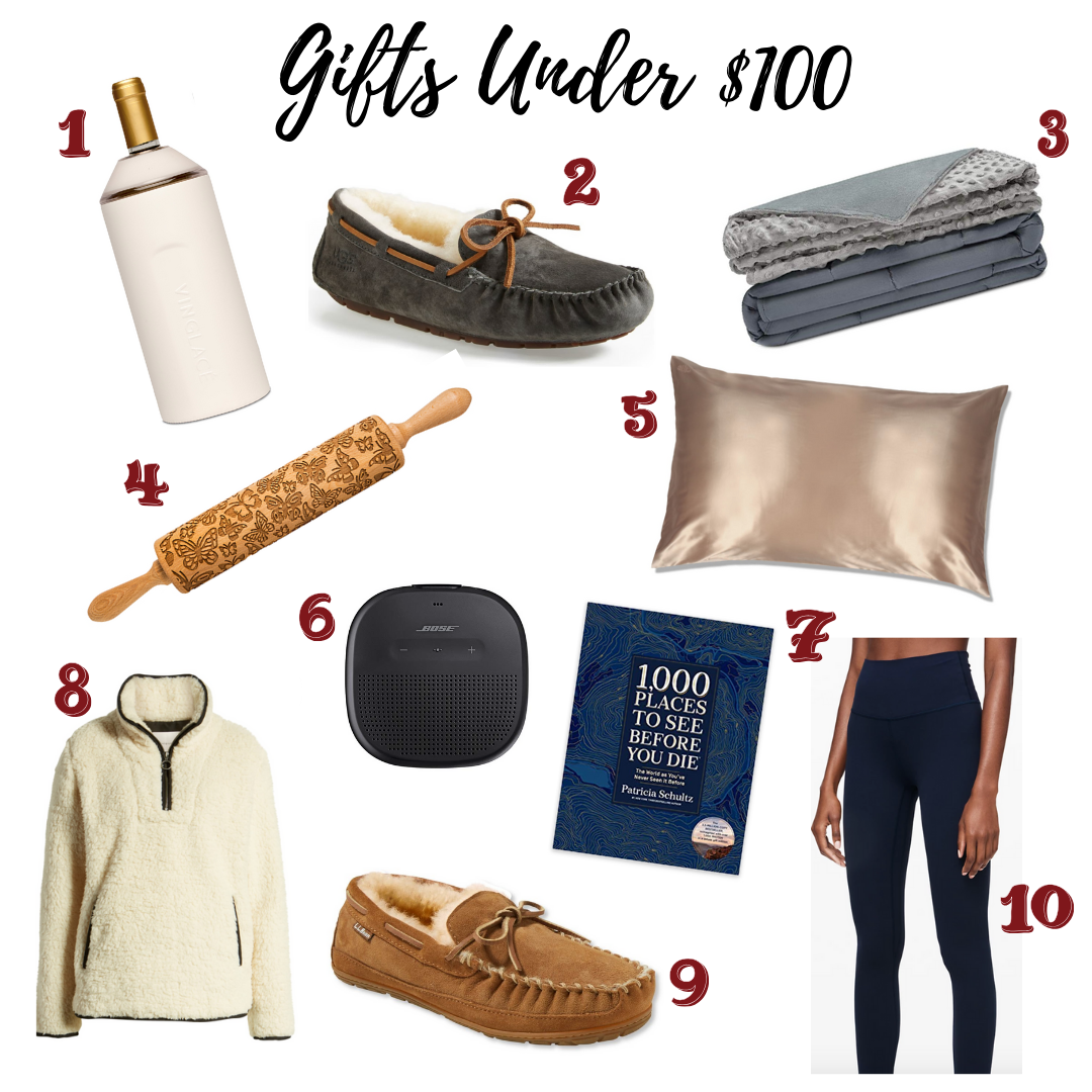 Gift Under 100
 Gifts Under $100 – 12 Days of Gift Guides